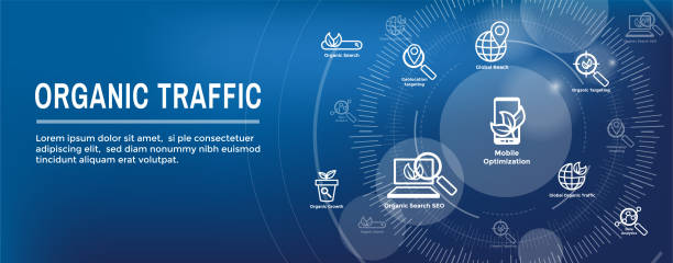 Skyrocketing Organic Traffic