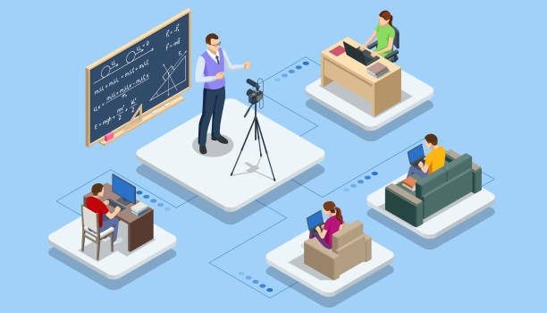 Why Online Tutoring Complements Traditional Classrooms