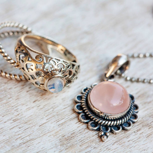 Elevating Your Brand with Sterling Silver Jewelry