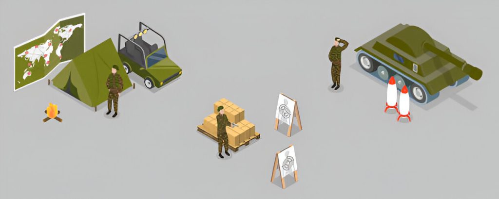 Art of Military Logistics