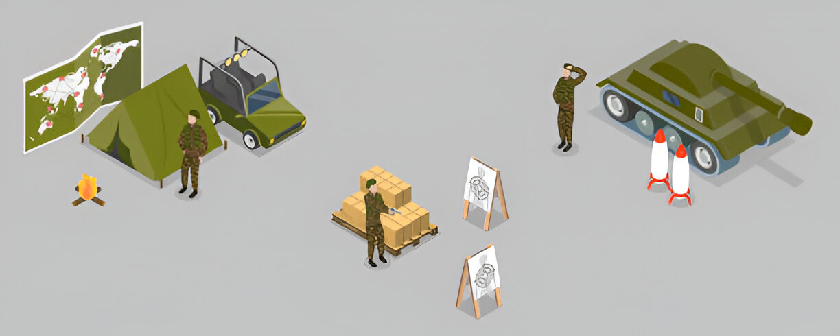 The Art of Military Logistics: Lessons for Corporate Strategy ...