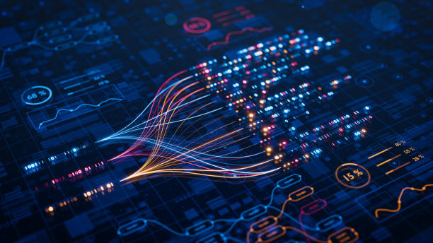 Daily Technology Management